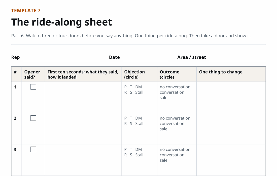 Page 26, Template 7, The ride-along sheet: Rep, Date and Area fields, then a table of doors with columns for opener said, first ten seconds, objection to circle, outcome to circle, and one thing to change.