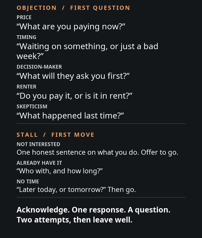 The lock-screen image, cropped to its text: the first question for each of the five objections, the first move for three stalls, and the rules, in white and orange type on a dark ground.